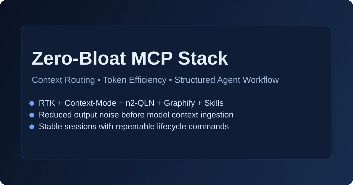 Building a Zero-Bloat MCP Stack for Reducing AI token usage cover image